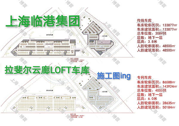 兴安G60科创云廊LOFT专利车库（上海博普授权）