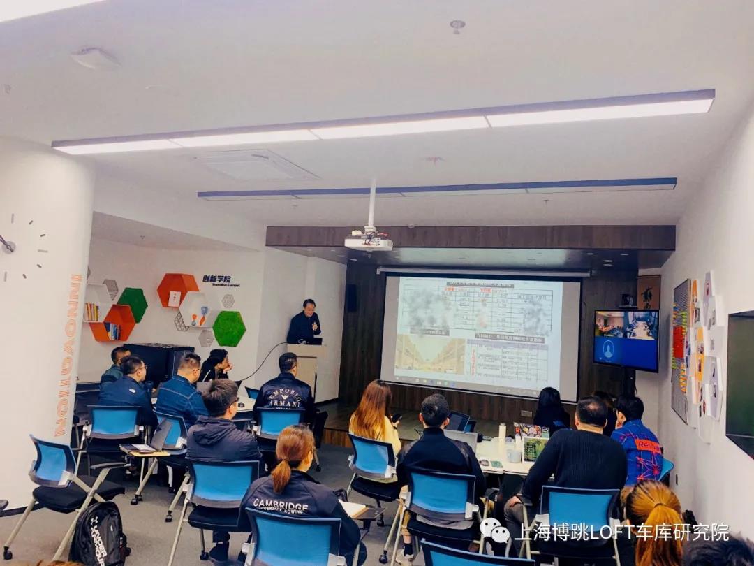 兴安【上海博普】董事长初光先生受邀前往世茂集团进行“Loft车库专题会”授课演讲